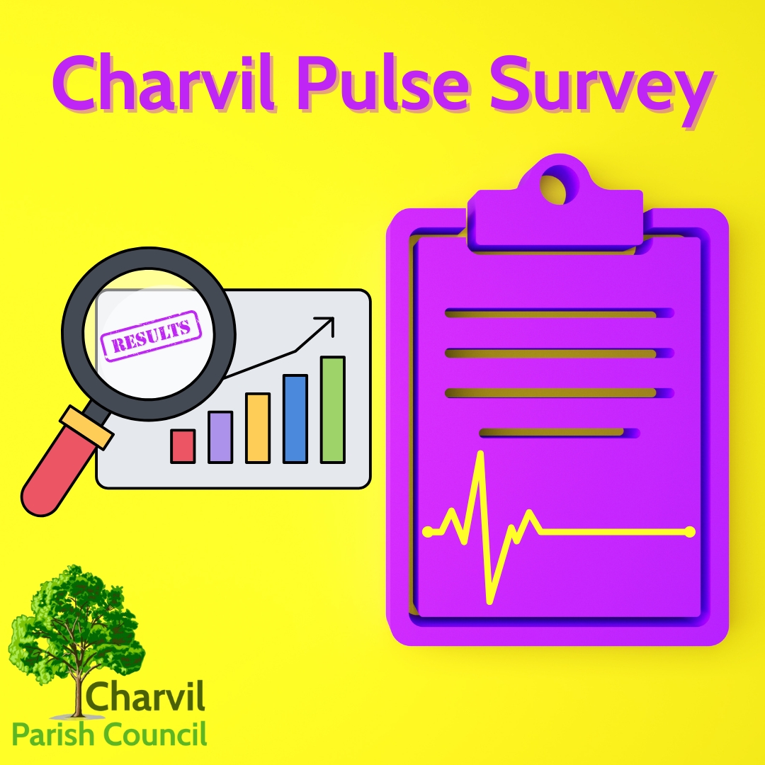 Charvil Pulse Survey Results 2025